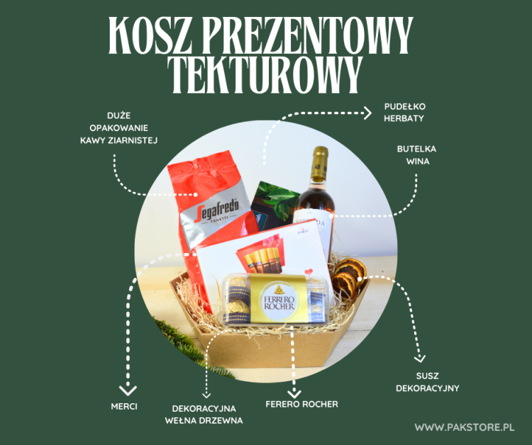 Gotowy zestaw do pakowania kosza prezentowego
